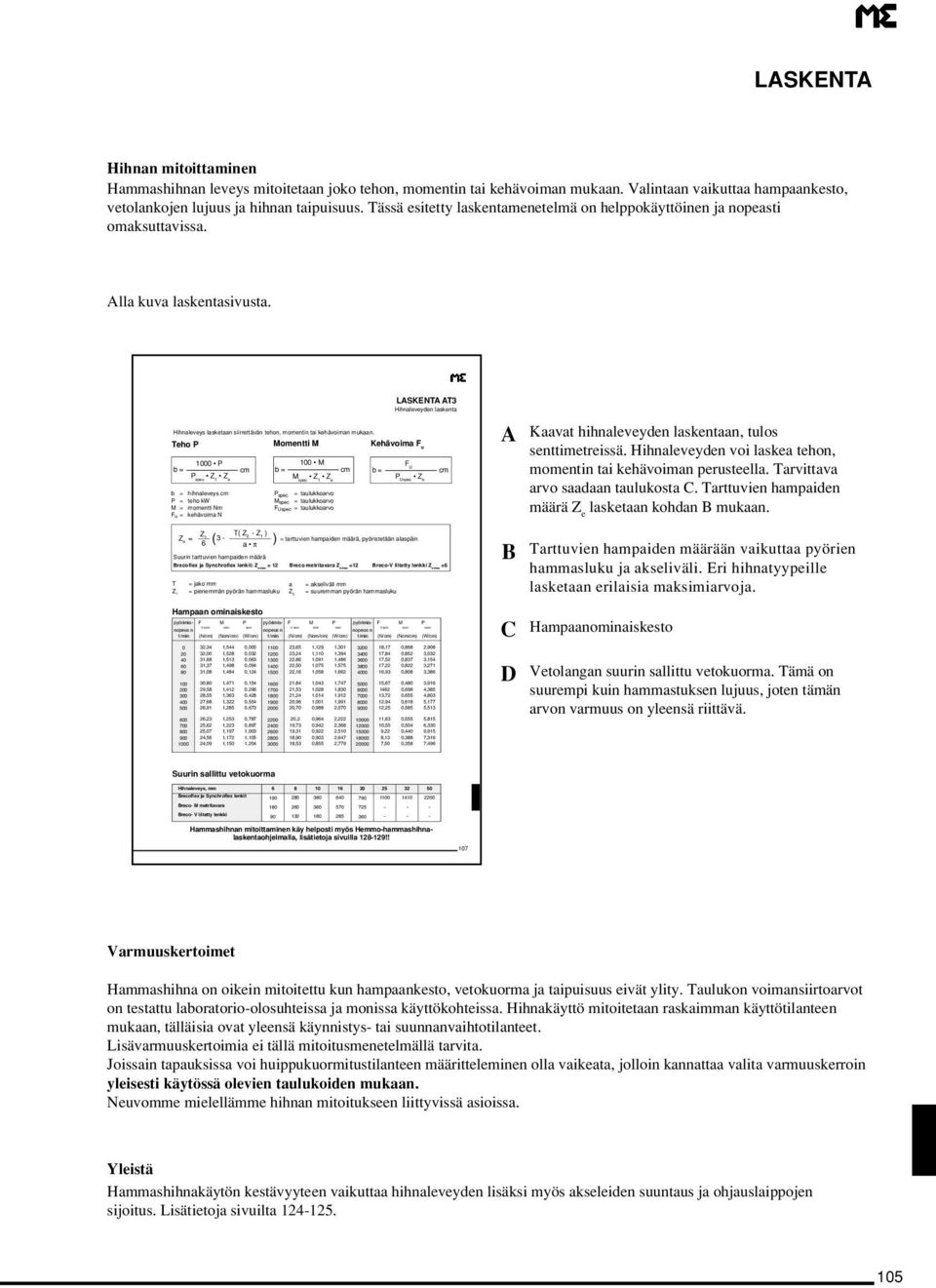 eho ometti Kehävoim 0 F U c c Uc hihlevey c c mometti Nm FUc kehävoim N A Kvt hihleveyde lket, tulo ettimetreiä. Hihleveyde voi lke teho, mometi ti kehävoim ruteell. rvittv rvo d tulukot C.