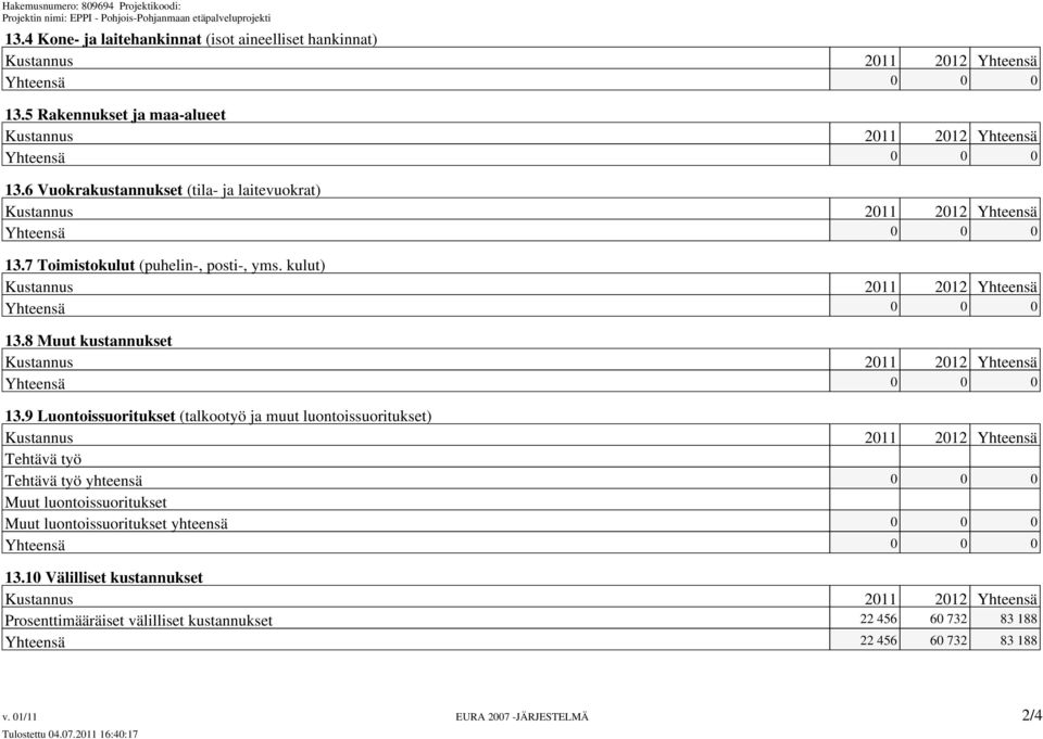 8 Muut kustannukset Kustannus 2011 2012 Yhteensä Yhteensä 0 0 0 13.