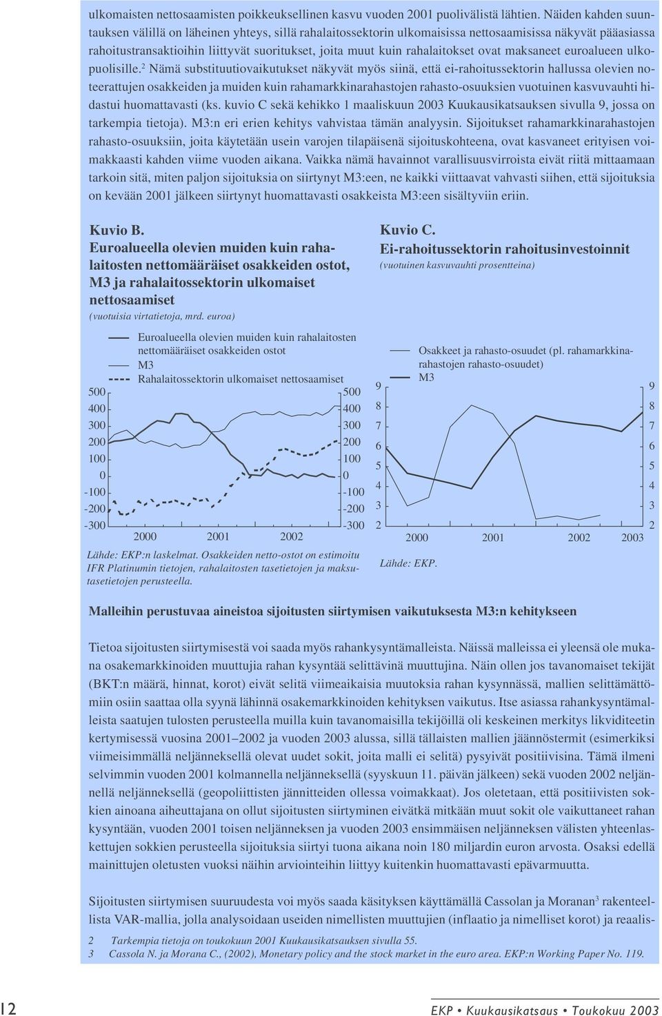 rahalaitokset ovat maksaneet euroalueen ulkopuolisille.