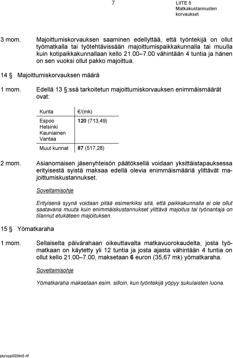 Edellä 13 :ssä tarkoitetun majoittumiskorvauksen enimmäismäärät ovat: Kunta Espoo Helsinki Kauniainen Vantaa /(mk) 120 (713,49) Muut kunnat 87 (517,28) 2 mom.