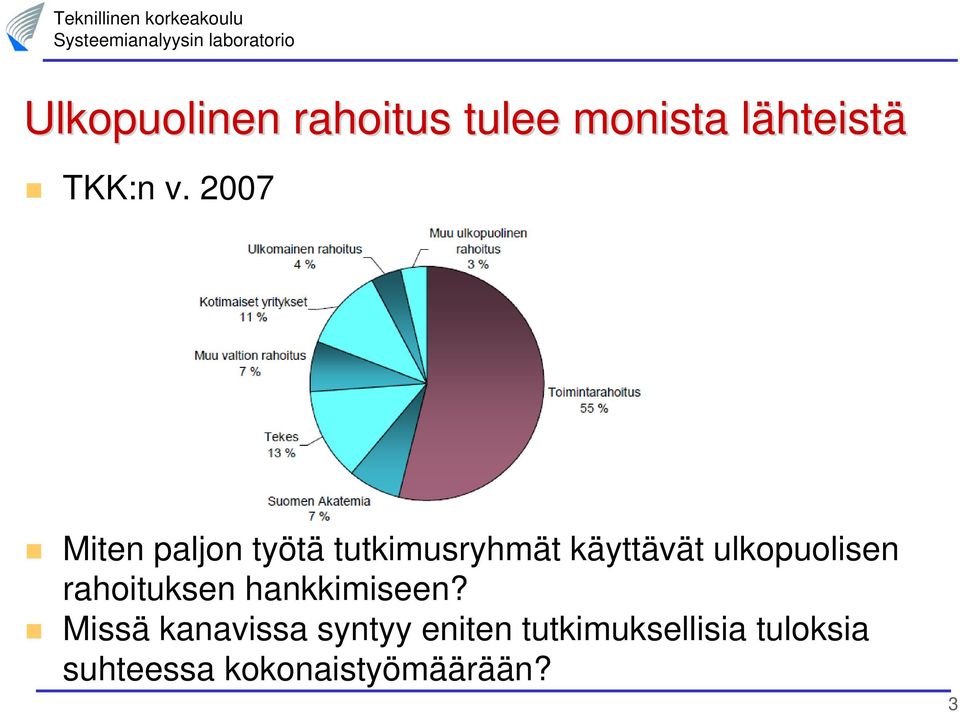 ulkopuolisen rahoituksen hankkimiseen?