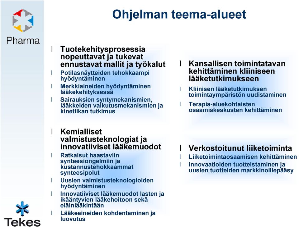 Terapia-aluekohtaisten osaamiskeskusten kehittäminen Kemialliset valmistusteknologiat ja innovatiiviset lääkemuodot Ratkaisut haastaviin synteesiongelmiin ja kustannustehokkaammat synteesipolut