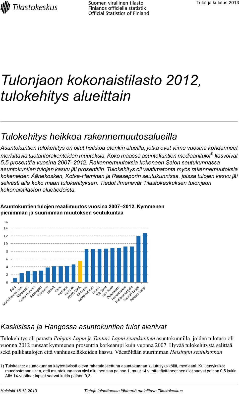 Rakennemuutoksia kokeneen Salon seutukunnassa asuntokuntien tulojen kasvu jäi prosenttiin.