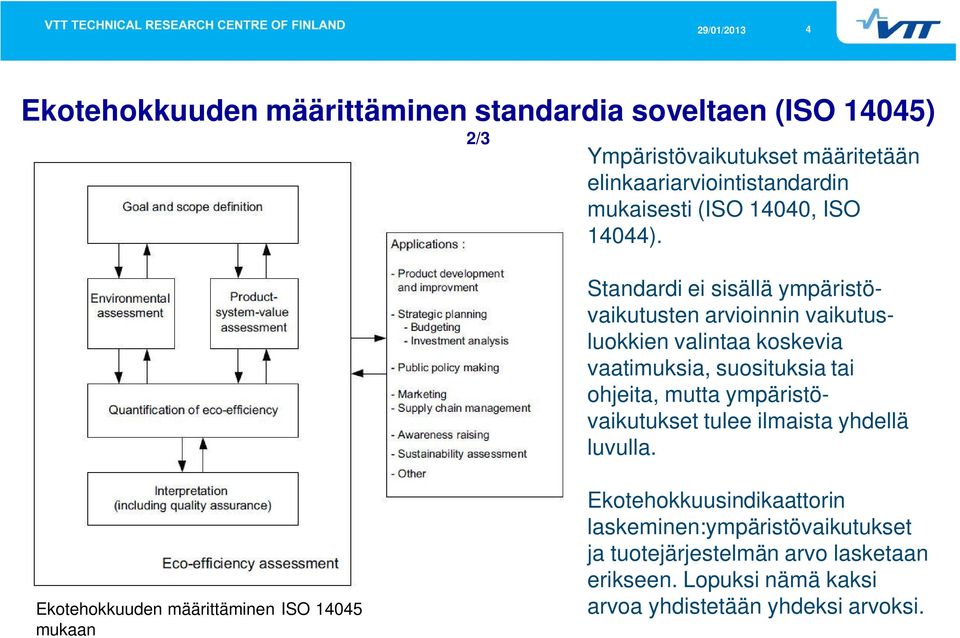 Standardi ei sisällä ympäristövaikutusten arvioinnin vaikutusluokkien valintaa koskevia vaatimuksia, suosituksia tai ohjeita, mutta