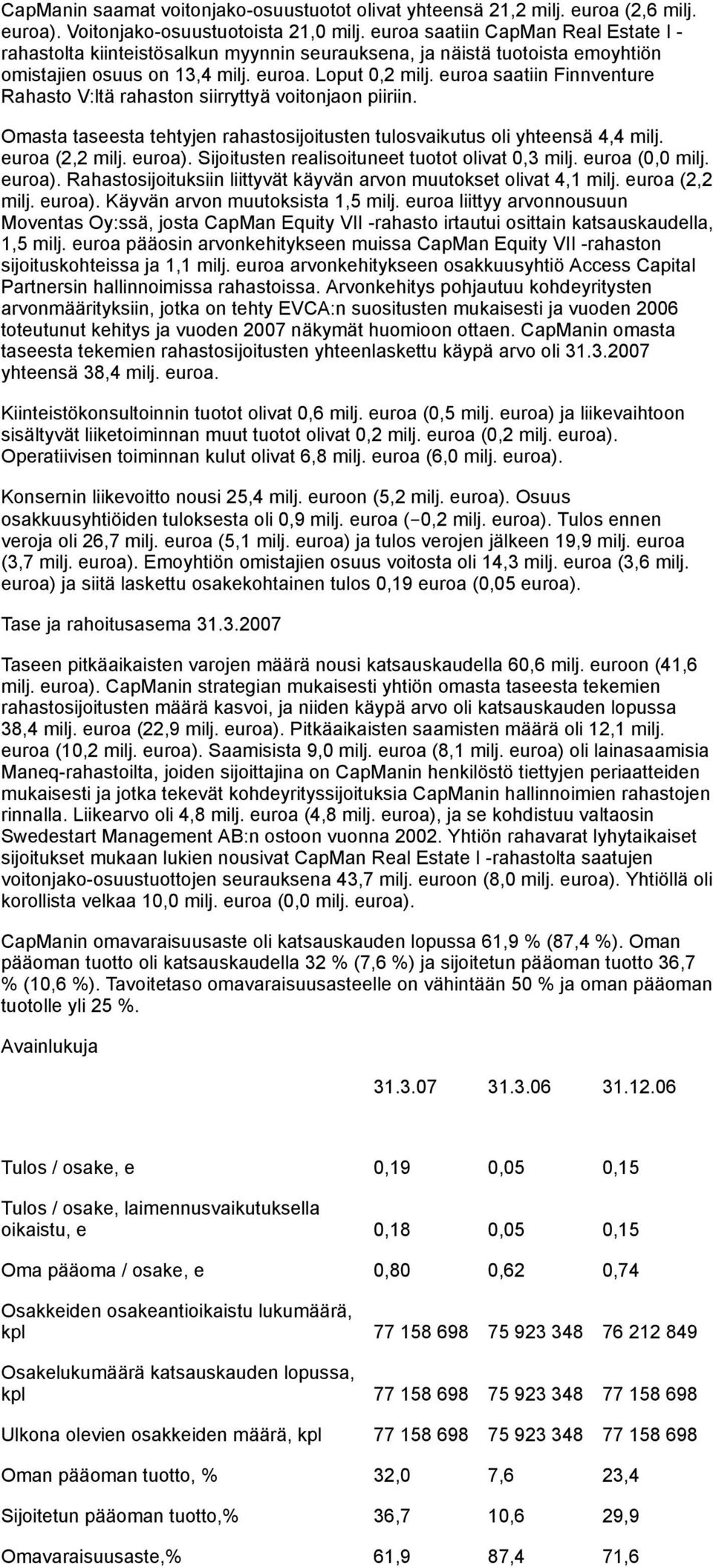 euroa saatiin Finnventure Rahasto V:ltä rahaston siirryttyä voitonjaon piiriin. Omasta taseesta tehtyjen rahastosijoitusten tulosvaikutus oli yhteensä 4,4 milj. euroa (2,2 milj. euroa).