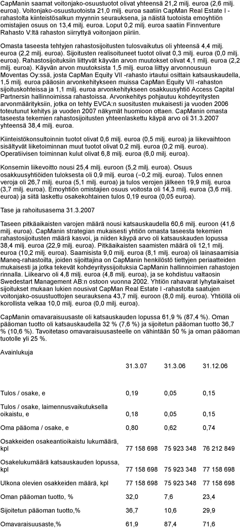 euroa saatiin Finnventure Rahasto V:ltä rahaston siirryttyä voitonjaon piiriin. Omasta taseesta tehtyjen rahastosijoitusten tulosvaikutus oli yhteensä 4,4 milj. euroa (2,2 milj. euroa).