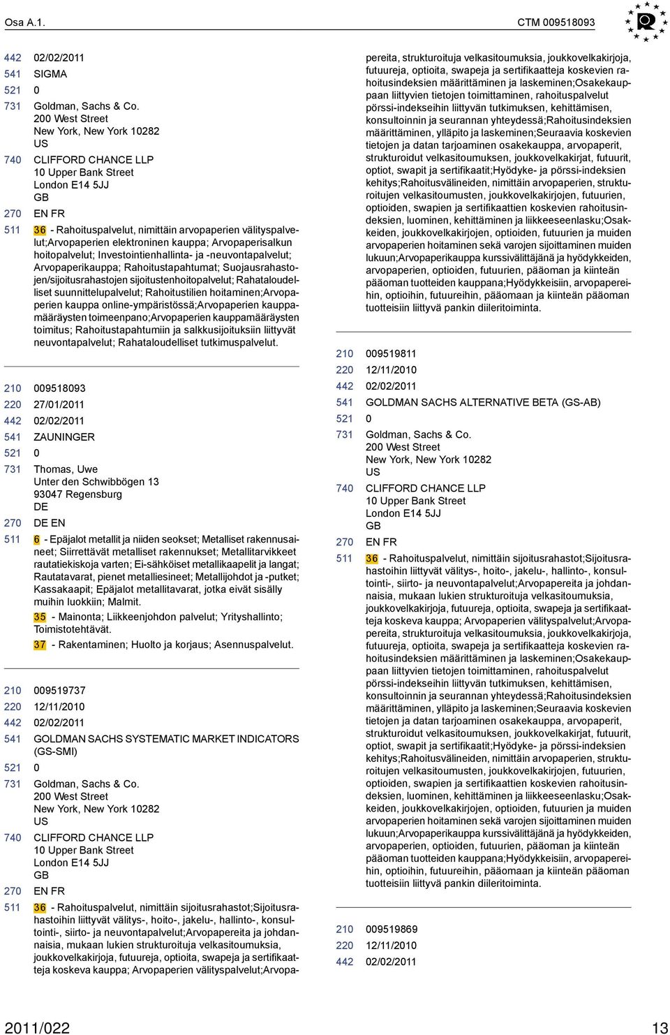 Arvopaperisalkun hoitopalvelut; Investointienhallinta- ja -neuvontapalvelut; Arvopaperikauppa; Rahoitustapahtumat; Suojausrahastojen/sijoitusrahastojen sijoitustenhoitopalvelut; Rahataloudelliset