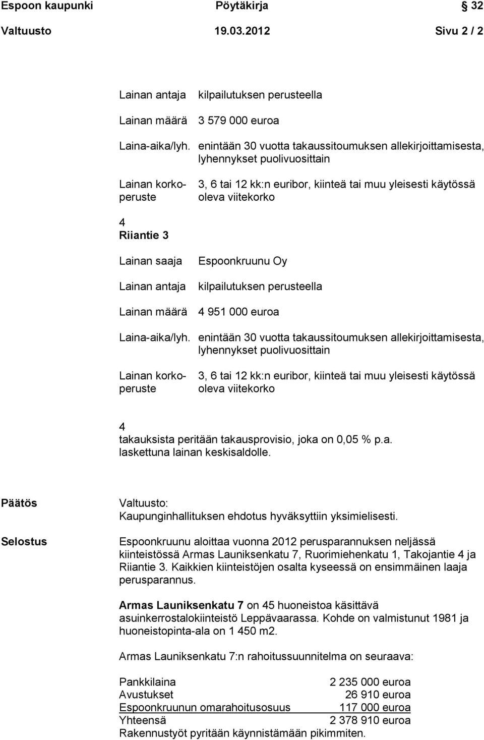 Espoonkruunu aloittaa vuonna 2012 perusparannuksen neljässä kiinteistössä Armas Launiksenkatu 7, Ruorimiehenkatu 1, Takojantie ja Riiantie 3.