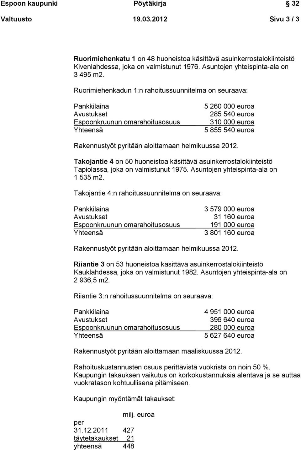 Takojantie on 50 huoneistoa käsittävä asuinkerrostalokiinteistö Tapiolassa, joka on valmistunut 1975. Asuntojen yhteispinta-ala on 1 535 m2.