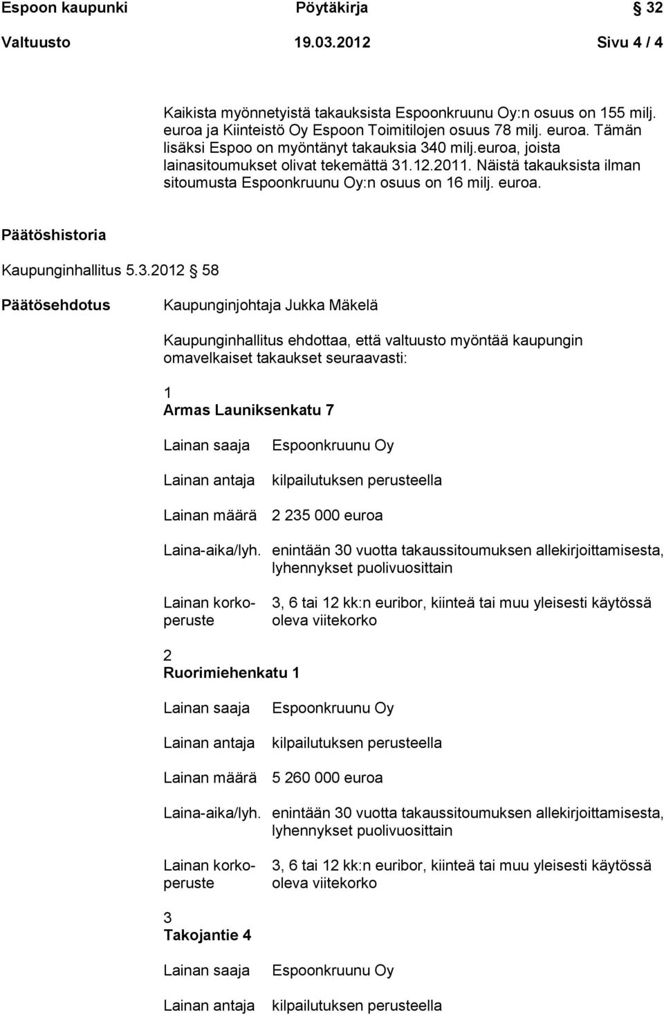 Päätöshistoria Kaupunginhallitus 5.3.