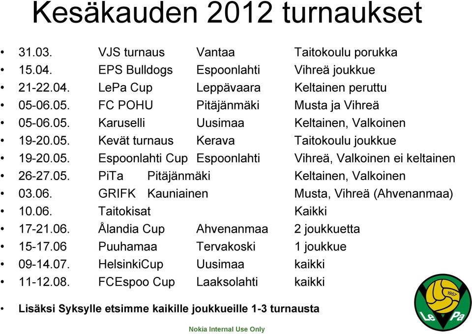 05. PiTa Pitäjänmäki Keltainen, Valkoinen 03.06. GRIFK Kauniainen Musta, Vihreä (Ahvenanmaa) 10.06. Taitokisat Kaikki 17-21.06. Ålandia Cup Ahvenanmaa 2 joukkuetta 15-17.