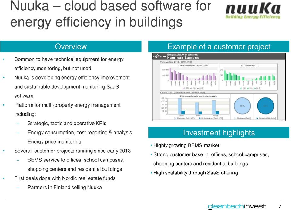 analysis Energy price monitoring Several customer projects running since early 2013 BEMS service to offices, school campuses, shopping centers and residential buildings First deals done with Nordic