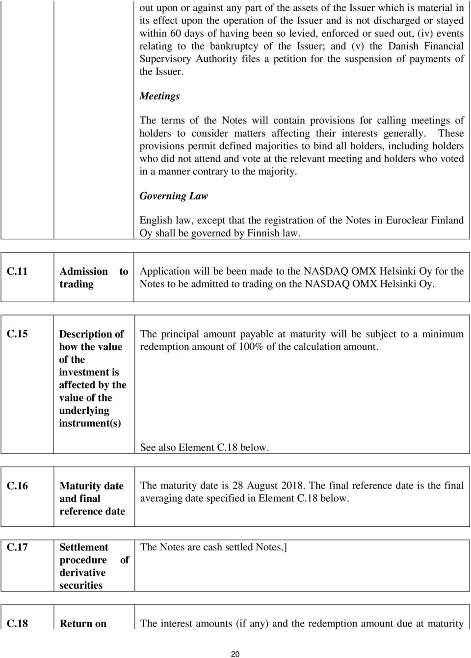 Meetings The terms of the Notes will contain provisions for calling meetings of holders to consider matters affecting their interests generally.