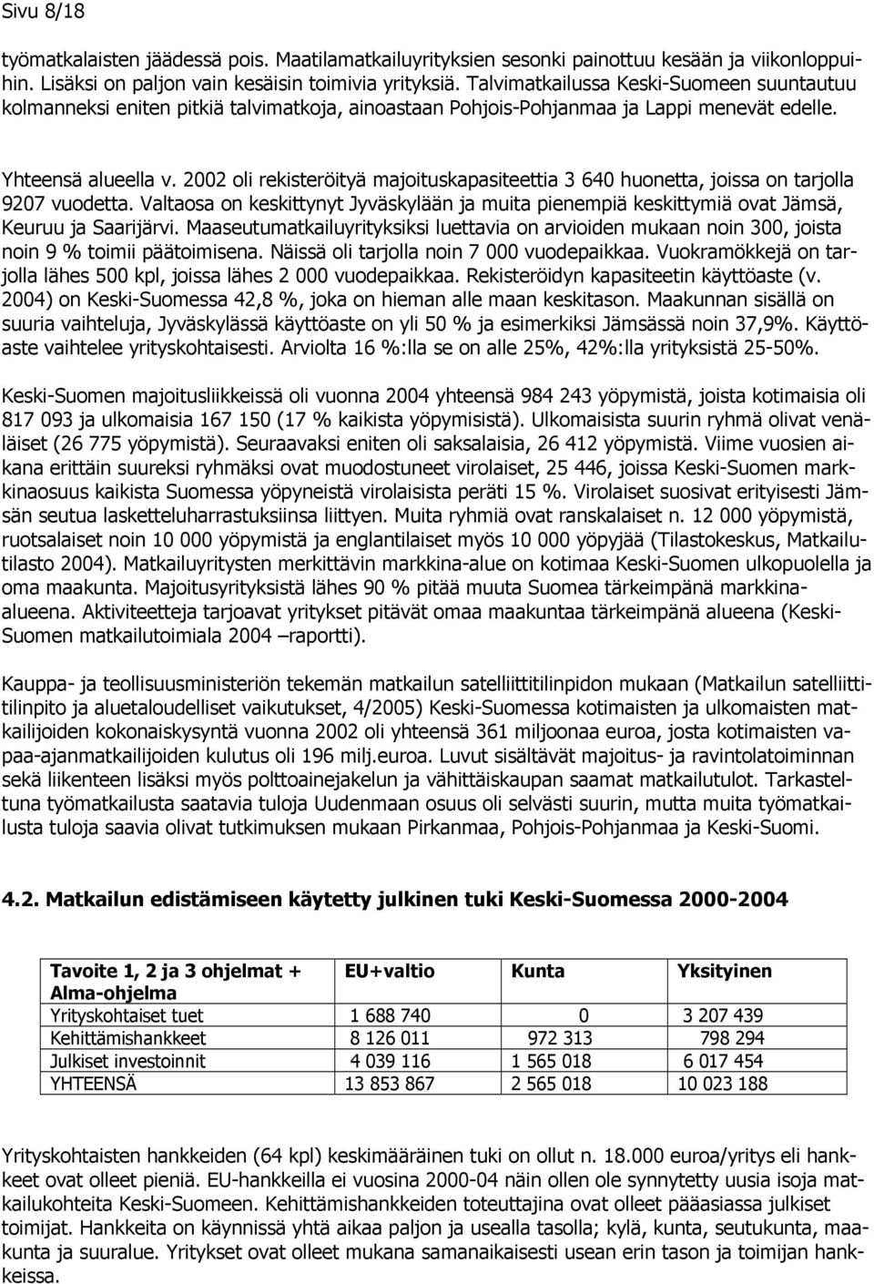2002 oli rekisteröityä majoituskapasiteettia 3 640 huonetta, joissa on tarjolla 9207 vuodetta. Valtaosa on keskittynyt Jyväskylään ja muita pienempiä keskittymiä ovat Jämsä, Keuruu ja Saarijärvi.