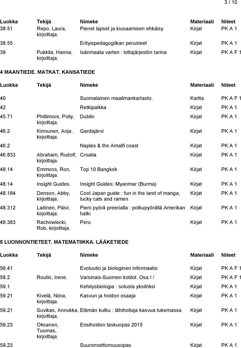 2 Naples & the Amalfi coast 46.833 Abraham, Rudolf, 48.14 Emmons, Ron, Croatia Top 10 Bangkok 48.14 Insight Guides. Insight Guides: Myanmar (Burma) 48.184 Denson, Abby, 48.312 Laitinen, Päivi, 48.