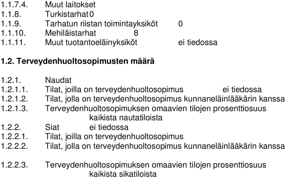 2.1.3. Terveydenhuoltosopimuksen omaavien tilojen prosenttiosuus kaikista nautatiloista 1.2.2. Siat ei tiedossa 1.2.2.1. Tilat, joilla on terveydenhuoltosopimus 1.2.2.2. Tilat, jolla on terveydenhuoltosopimus kunnaneläinlääkärin kanssa 1.