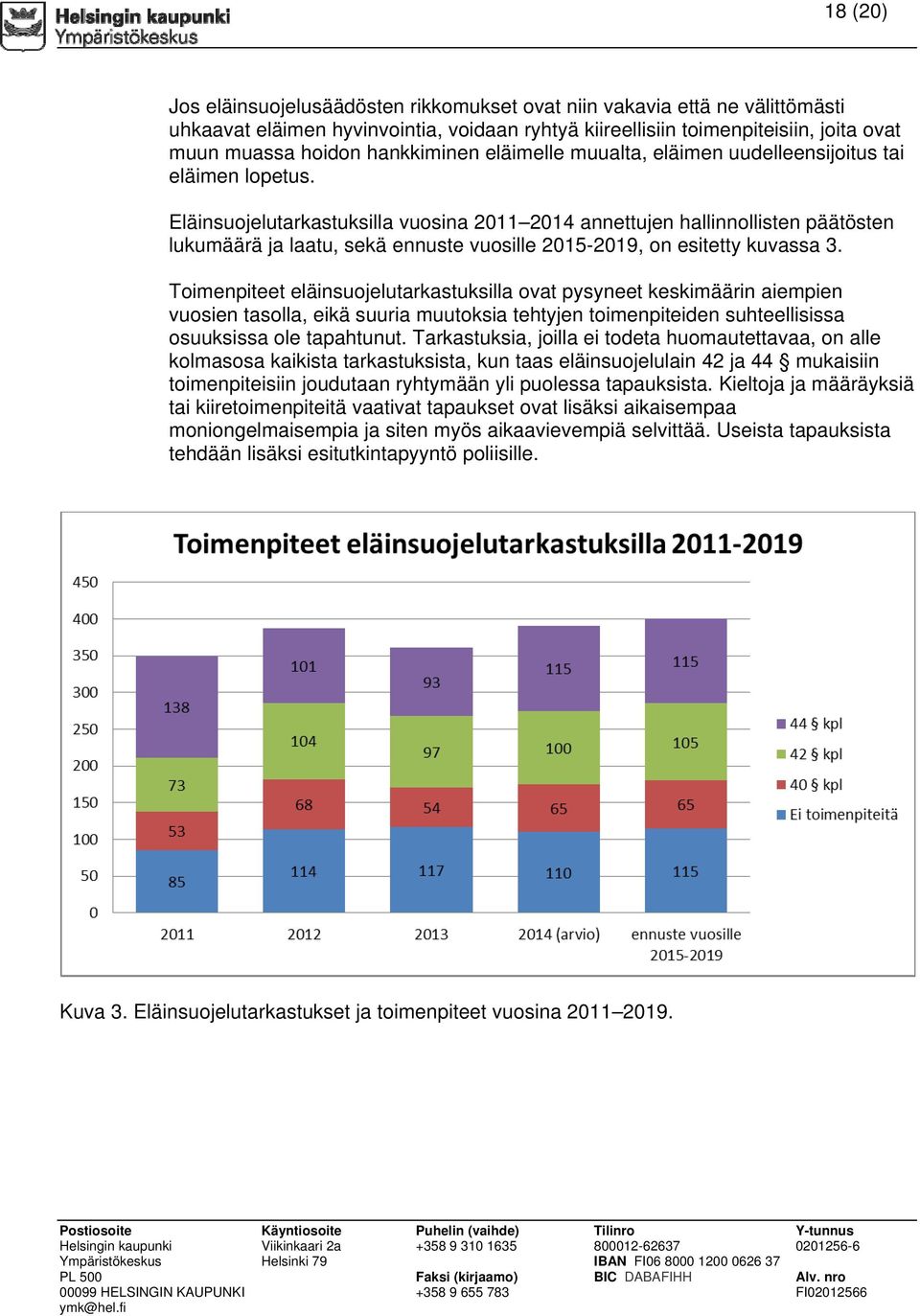 Eläinsuojelutarkastuksilla vuosina 2011 2014 annettujen hallinnollisten päätösten lukumäärä ja laatu, sekä ennuste vuosille 2015-2019, on esitetty kuvassa 3.