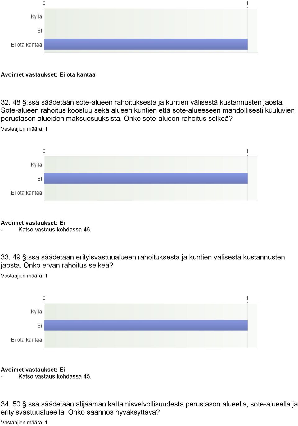 Onko sote-alueen rahoitus selkeä? - Katso vastaus kohdassa 45. 33.