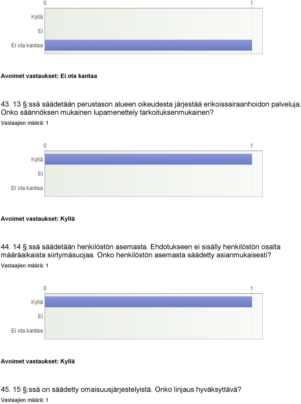 14 :ssä säädetään henkilöstön asemasta. Ehdotukseen ei sisälly henkilöstön osalta määräaikaista siirtymäsuojaa.