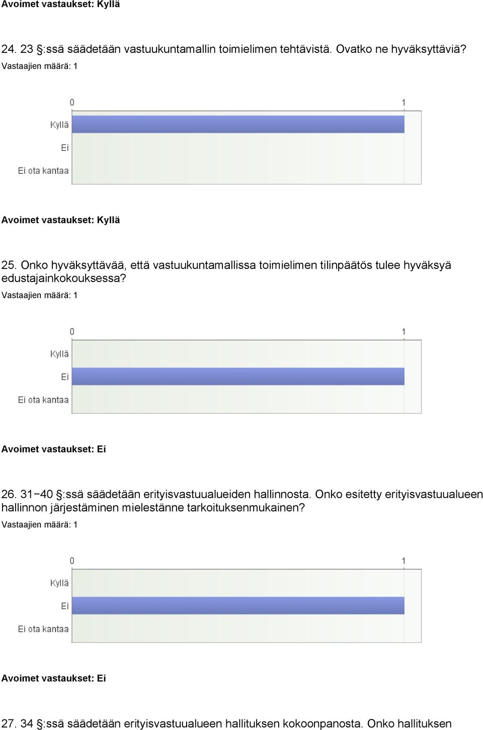 Onko hyväksyttävää, että vastuukuntamallissa toimielimen tilinpäätös tulee hyväksyä edustajainkokouksessa? 26.