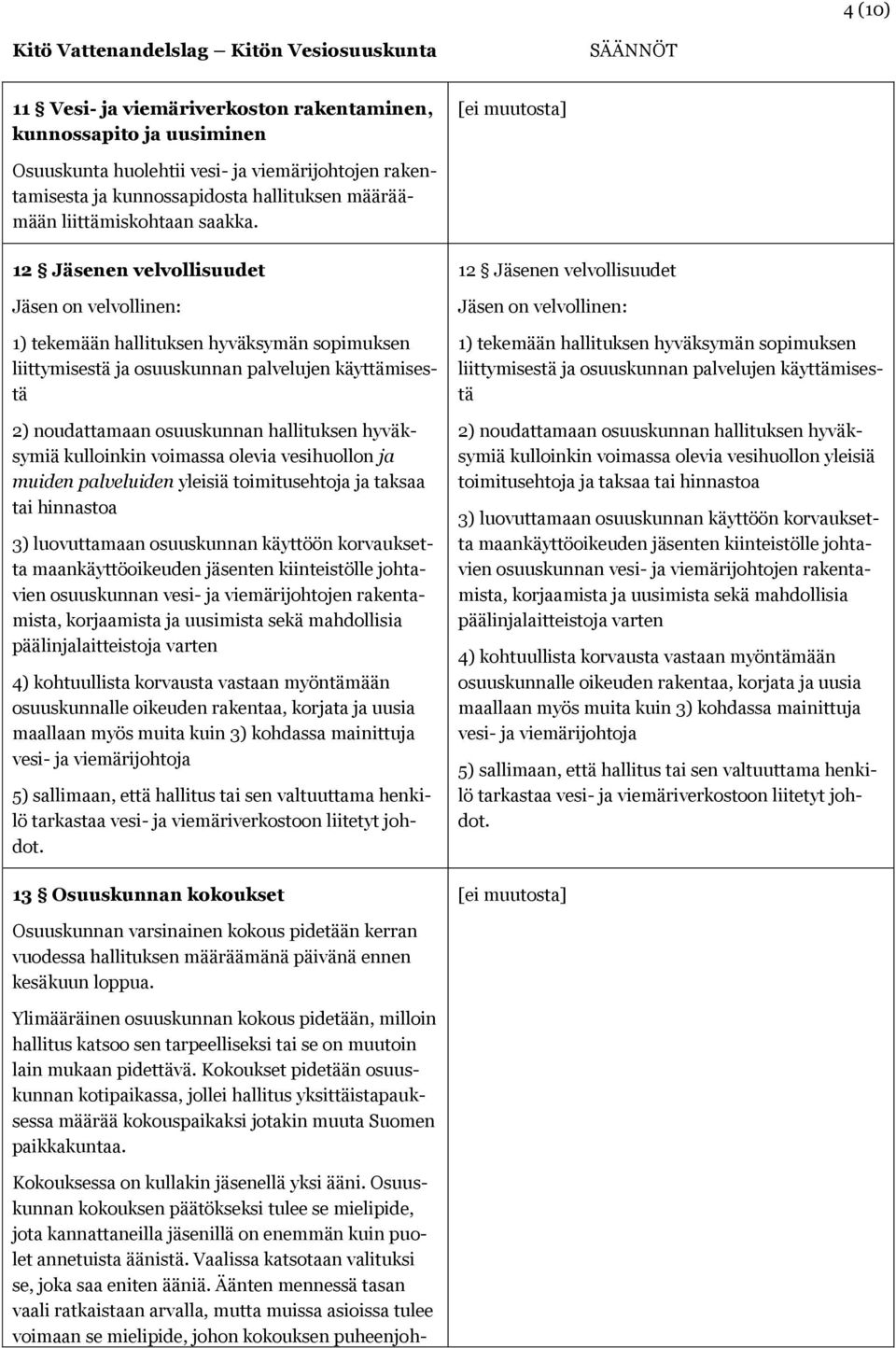 12 Jäsenen velvollisuudet Jäsen on velvollinen: 1) tekemään hallituksen hyväksymän sopimuksen liittymisestä ja osuuskunnan palvelujen käyttämisestä 2) noudattamaan osuuskunnan hallituksen hyväksymiä