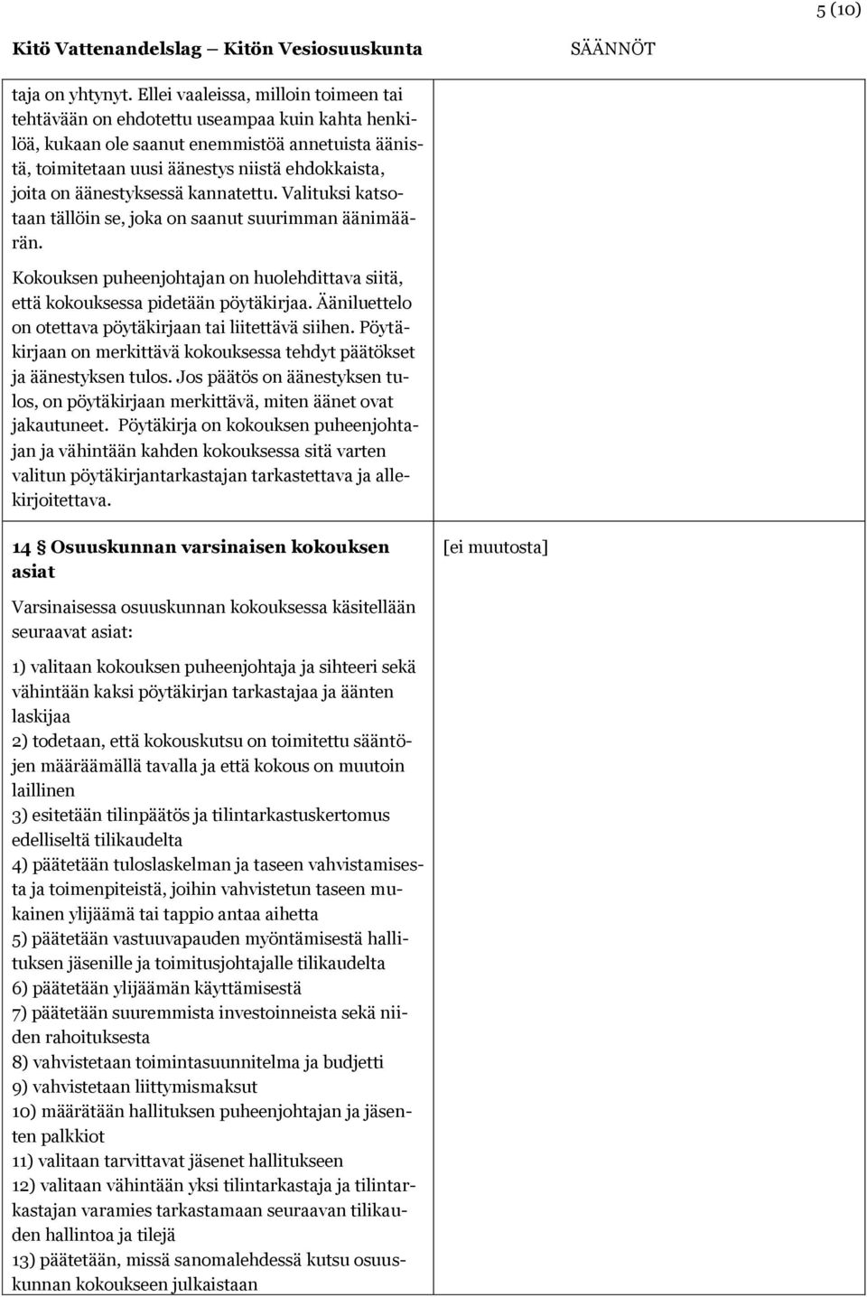 äänestyksessä kannatettu. Valituksi katsotaan tällöin se, joka on saanut suurimman äänimäärän. Kokouksen puheenjohtajan on huolehdittava siitä, että kokouksessa pidetään pöytäkirjaa.