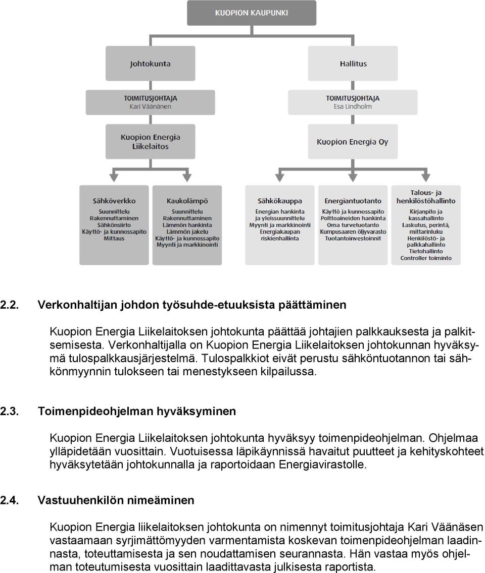 2.3. Toimenpideohjelman hyväksyminen Kuopion Energia Liikelaitoksen johtokunta hyväksyy toimenpideohjelman. Ohjelmaa ylläpidetään vuosittain.