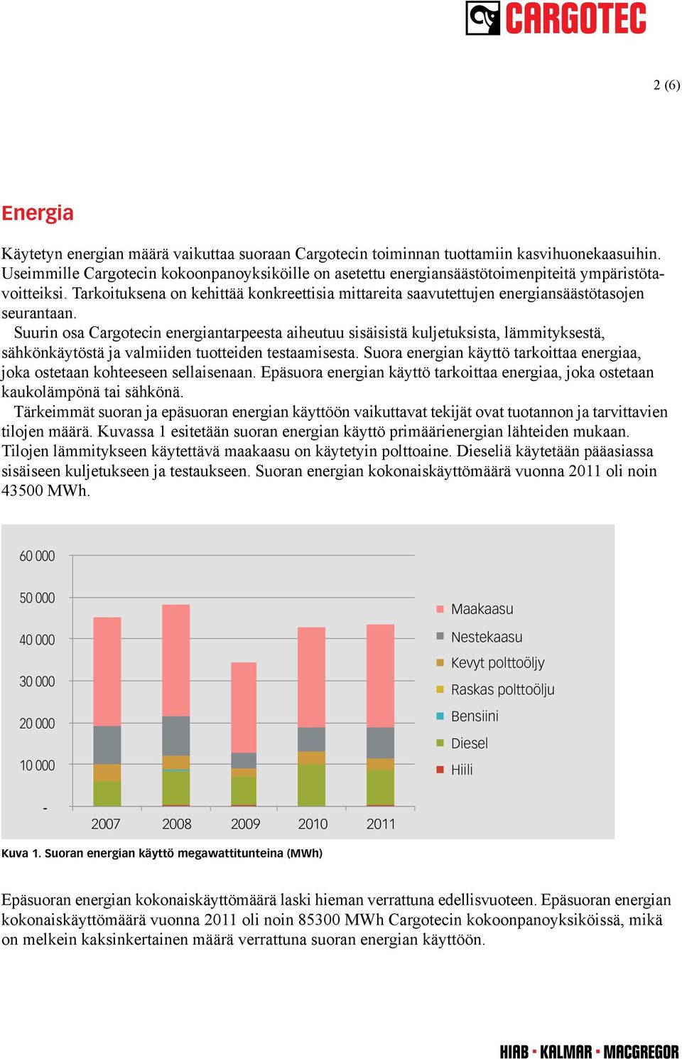 Tarkoituksena on kehittää konkreettisia mittareita saavutettujen energiansäästötasojen seurantaan.