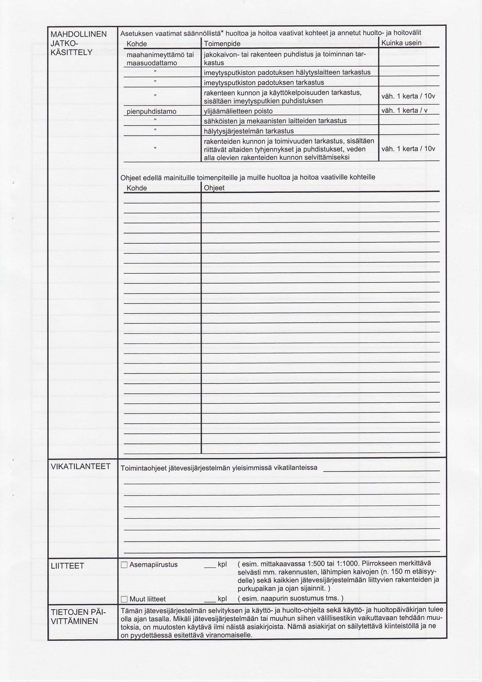 TIETOJEN PAI- VITTAMINEN I Aseapiirustus _ kpl ( esi. ittakaavassa 1:500 tai 1:1000. Piirrokseen erkitt ivd selvdsti. rakennusten, ldhipien kaivojen (n.