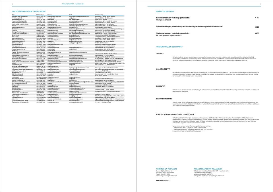 krs, 00100, Helsinki Aktia Rahastoyhtiö Oy +358 10 247 6844 www.aktia.fi fond.rahasto@aktia.fi PL 695, 00101, Helsinki Alexandria Rahastoyhtiö Oy +358 200 10 100 www.alexandria.