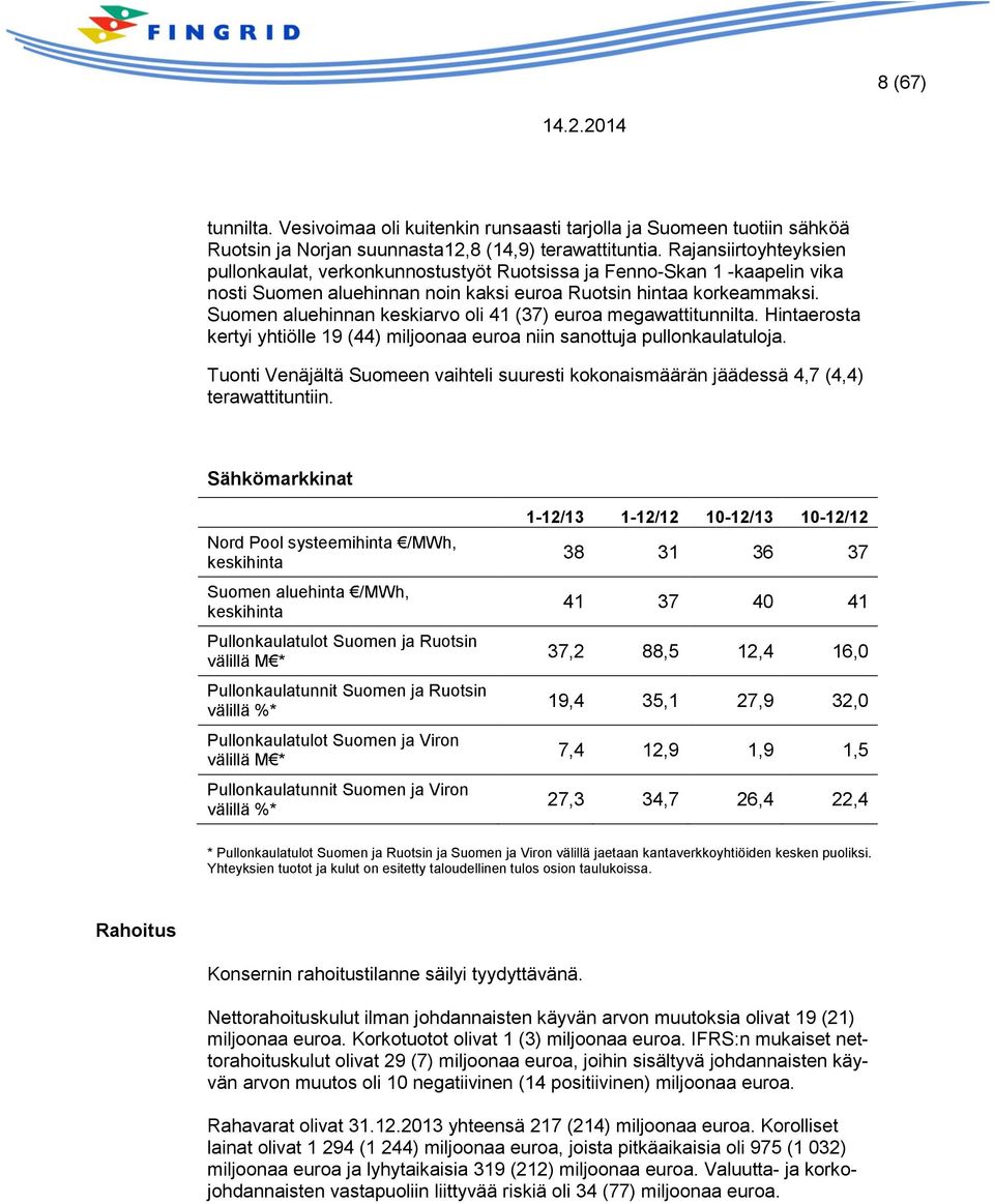 Suomen aluehinnan keskiarvo oli 41 (37) euroa megawattitunnilta. Hintaerosta kertyi yhtiölle 19 (44) miljoonaa euroa niin sanottuja pullonkaulatuloja.
