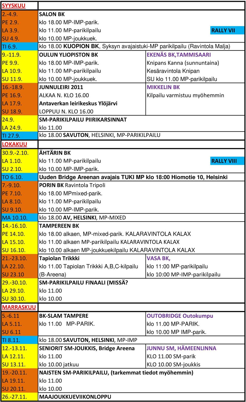 SU klo 11.00 MP-parikilpailu 16.-18.9. JUNNULEIRI 2011 MIKKELIN BK PE 16.9. ALKAA N. KLO 16.00 Kilpailu varmistuu myöhemmin LA 17.9. Antaverkan leirikeskus Ylöjärvi SU 18.9. LOPPUU N. KLO 16.00 24.9. SM-PARIKILPAILU PIIRIKARSINNAT LA 24.