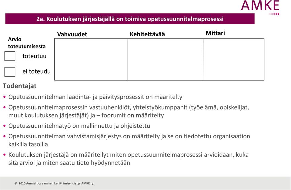 koulutuksen järjestäjät) ja foorumit on määritelty Opetussuunnitelmatyö on mallinnettu ja ohjeistettu Opetussuunnitelman vahvistamisjärjestys on määritelty ja