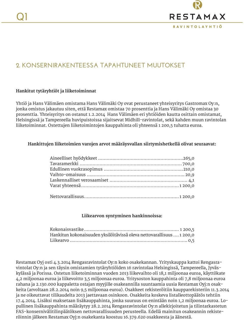 2014 Hans Välimäen eri yhtiöiden kautta osittain omistamat, Helsingissä ja Tampereella huvipuistoissa sijaitsevat Midhill-ravintolat, sekä kahden muun ravintolan liiketoiminnat.