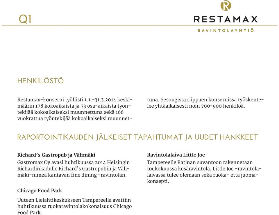 RAPORTOINTIKAUDEN JÄLKEISET TAPAHTUMAT JA UUDET HANKKEET Richard s Gastropub ja Välimäki Gastromax Oy avasi huhtikuussa 2014 Helsingin Richardinkadulle Richard s Gastropubin ja Välimäki-nimeä