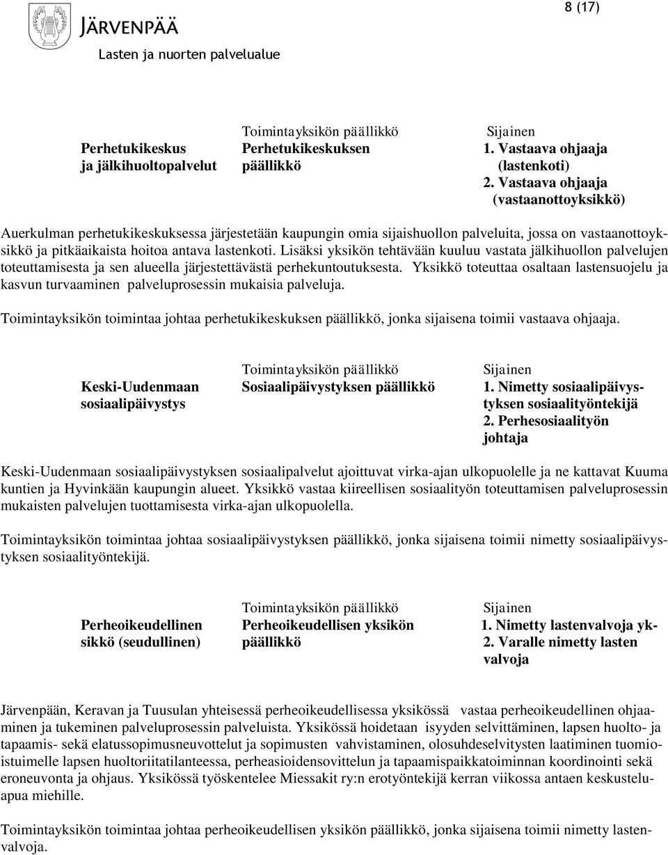 Lisäksi yksikön tehtävään kuuluu vastata jälkihuollon palvelujen toteuttamisesta ja sen alueella järjestettävästä perhekuntoutuksesta.