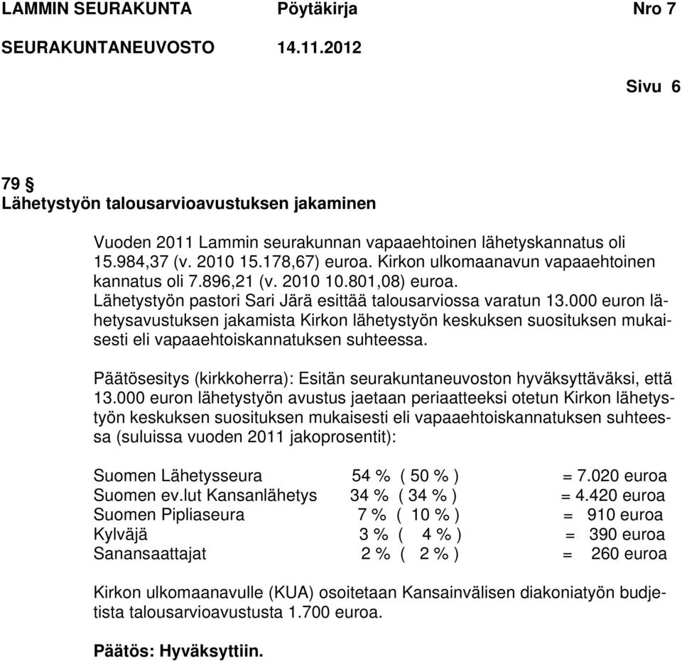 000 euron lähetysavustuksen jakamista Kirkon lähetystyön keskuksen suosituksen mukaisesti eli vapaaehtoiskannatuksen suhteessa.