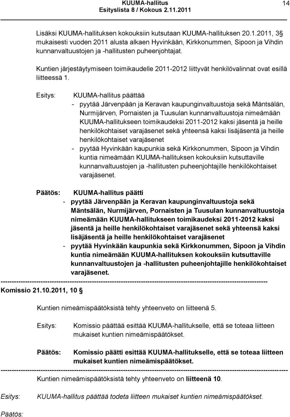 KUUMA-hallitus päättää - pyytää Järvenpään ja Keravan kaupunginvaltuustoja sekä Mäntsälän, Nurmijärven, Pornaisten ja Tuusulan kunnanvaltuustoja nimeämään KUUMA-hallitukseen toimikaudeksi 2011-2012