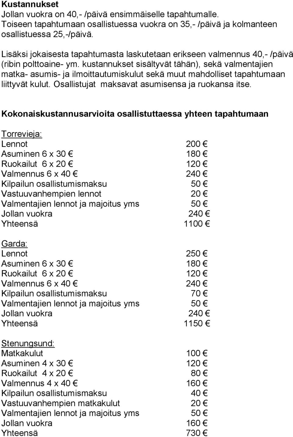 kustannukset sisältyvät tähän), sekä valmentajien matka- asumis- ja ilmoittautumiskulut sekä muut mahdolliset tapahtumaan liittyvät kulut. Osallistujat maksavat asumisensa ja ruokansa itse.