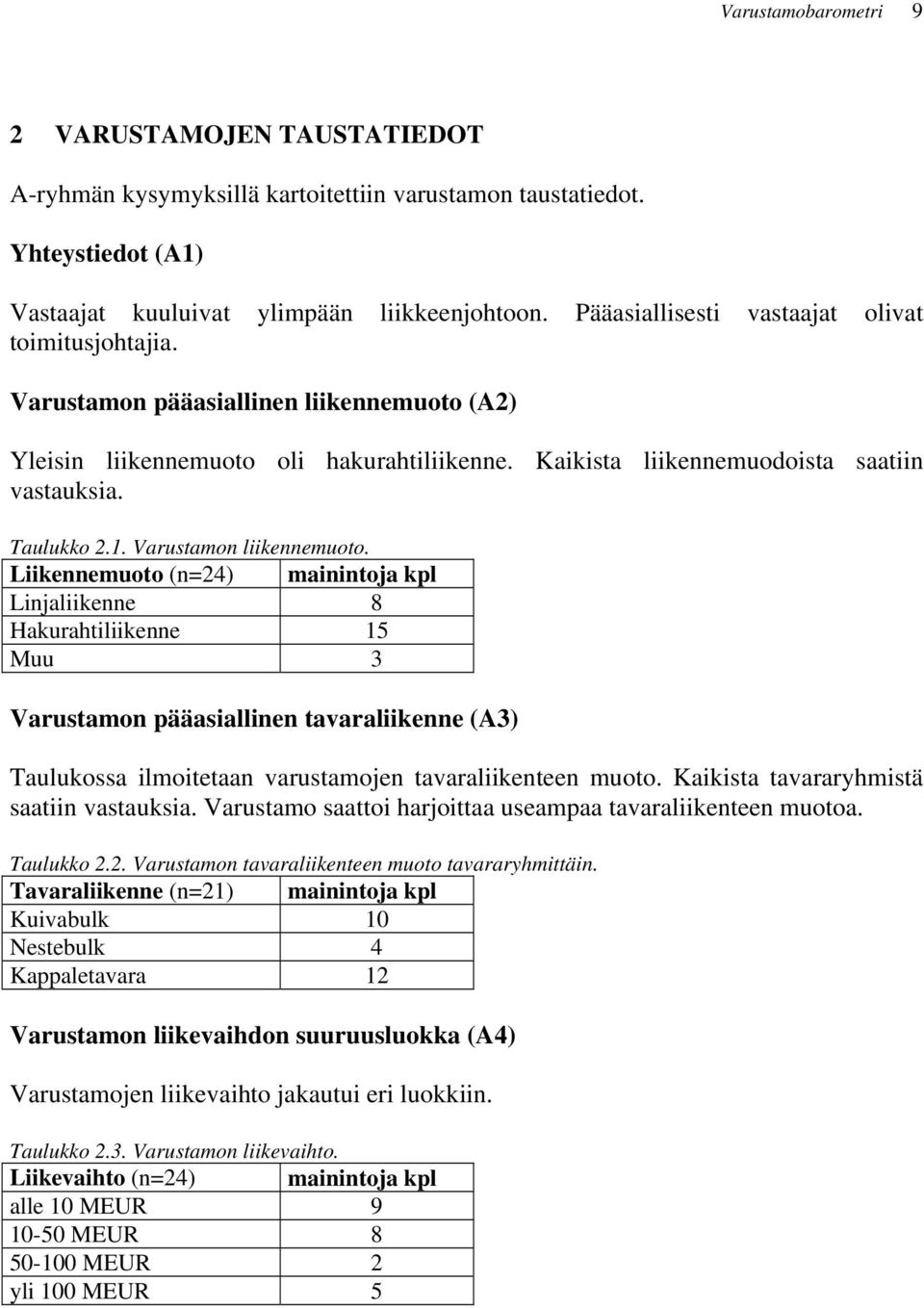 Varustamon liikennemuoto.