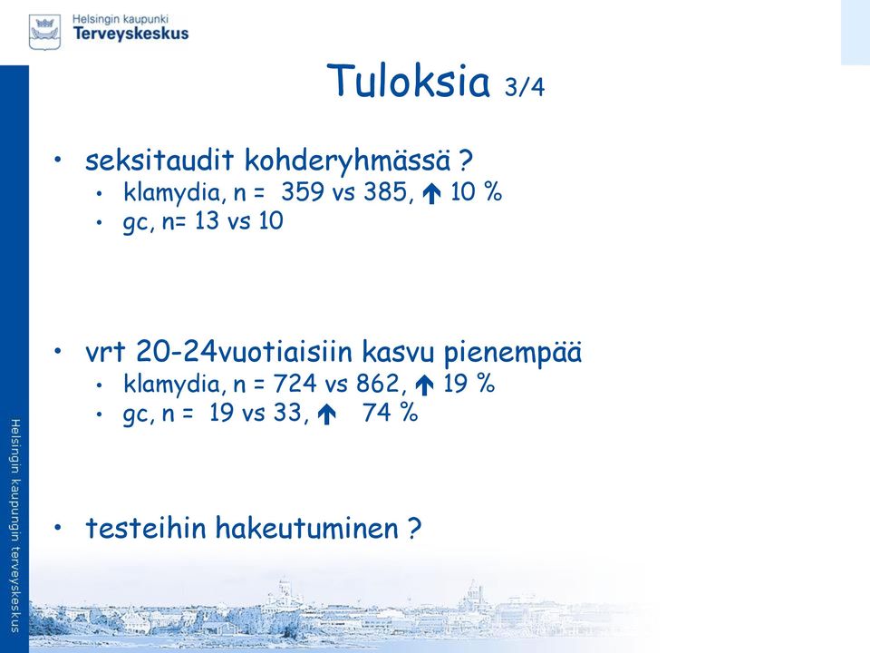 20-24vuotiaisiin kasvu pienempää klamydia, n = 724