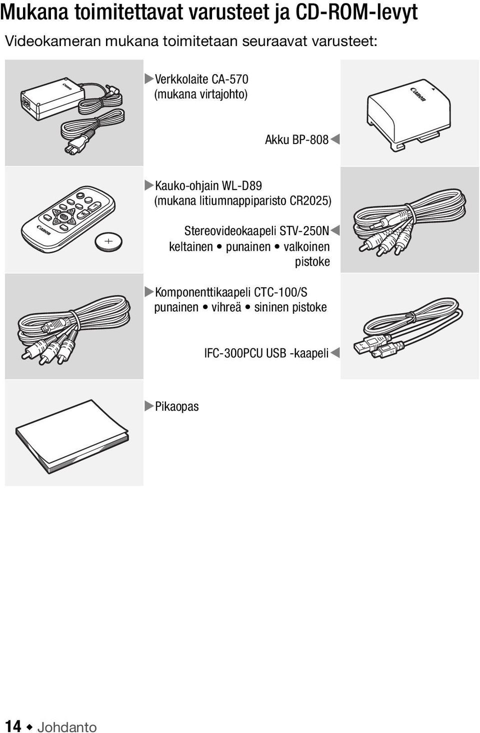 WL-D89 (mukana litiumnappiparisto CR2025) Stereovideokaapeli STV-250N keltainen punainen valkoinen