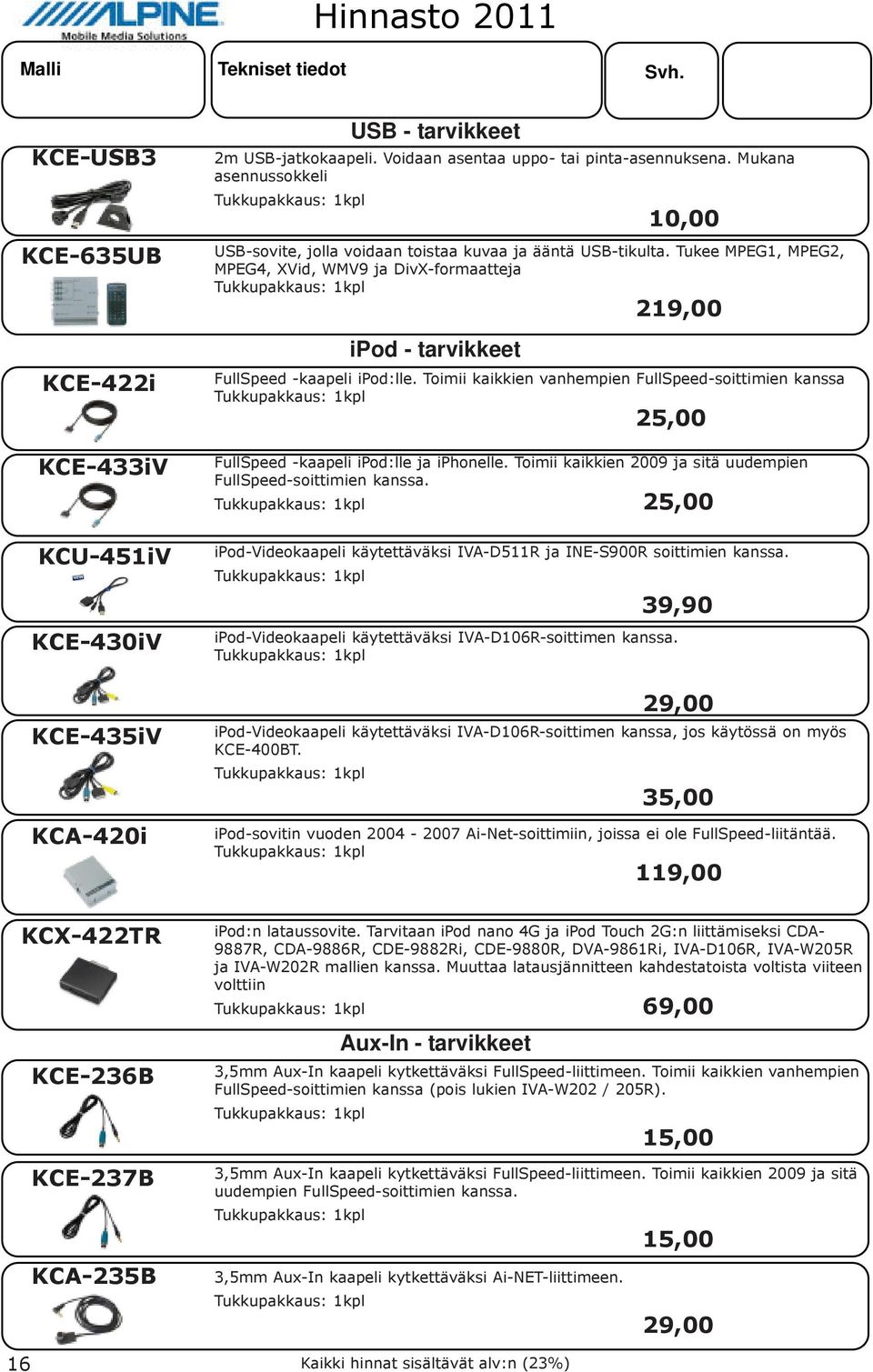 Tukee MPEG1, MPEG2, MPEG4, XVid, WMV9 ja DivX-formaatteja Tukkupakkaus: 1kpluk kupakkaus: 6kpl 219,00 FullSpeed -kaapeli ipod:lle.