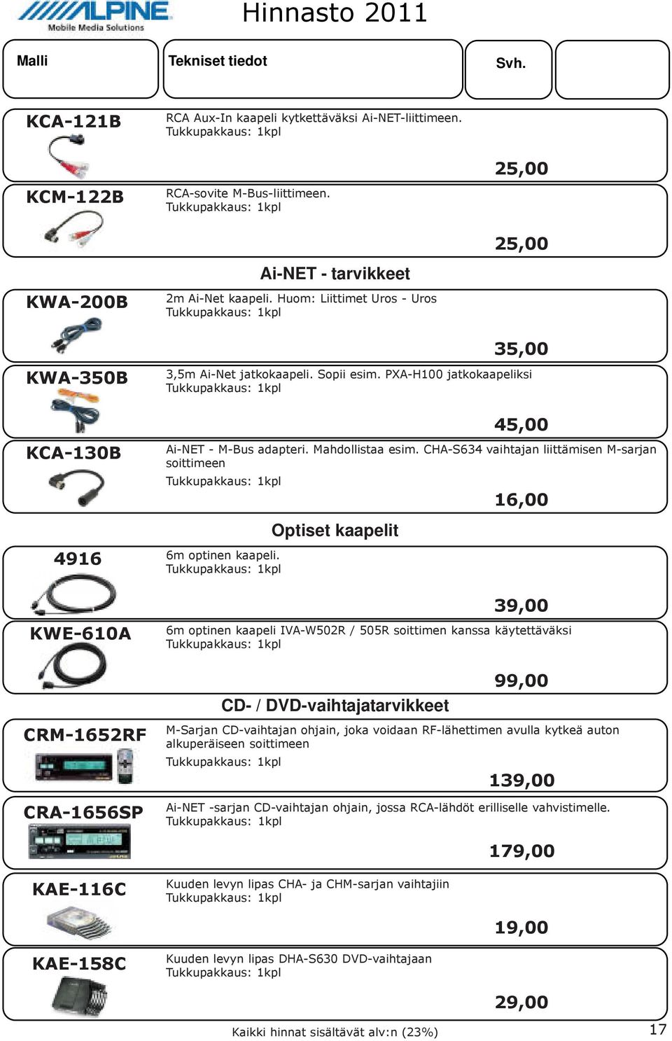 PXA-H100 jatkokaapeliksi Tukkupakkaus: 1kplukkupakkaus: 6 kpl 6m optinen kaapeli. Tukkupakkaus: 1kplukkupakkaus: 6 kpl Optiset kaapelit 45,00 Ai-NET - M-Bus adapteri. Mahdollistaa esim.