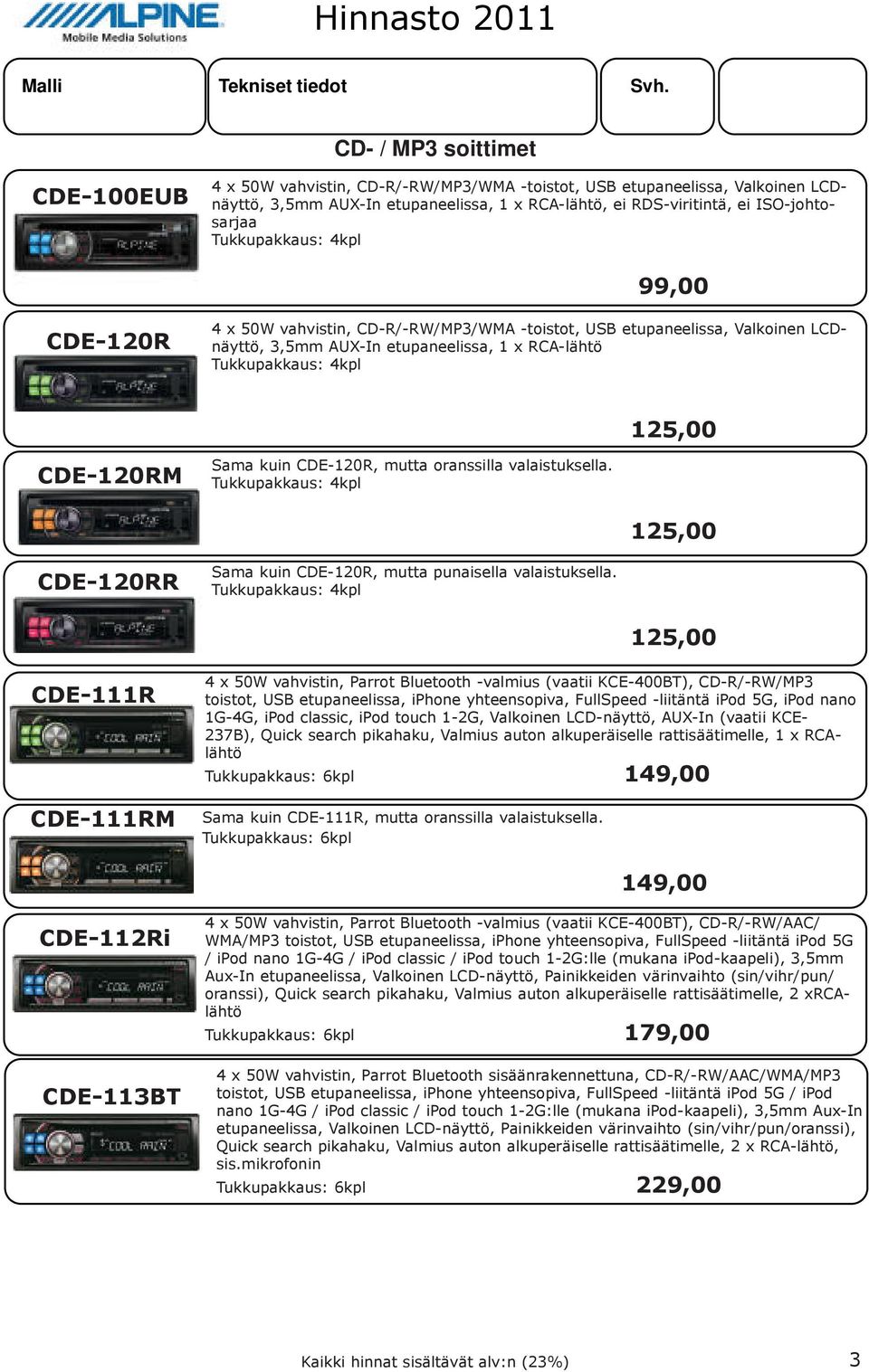 Sama kuin CDE-120R, mutta oranssilla valaistuksella. Tukkupakkaus: 4kpl 125,00 CDE-120RR Sama kuin CDE-120R, mutta punaisella valaistuksella.