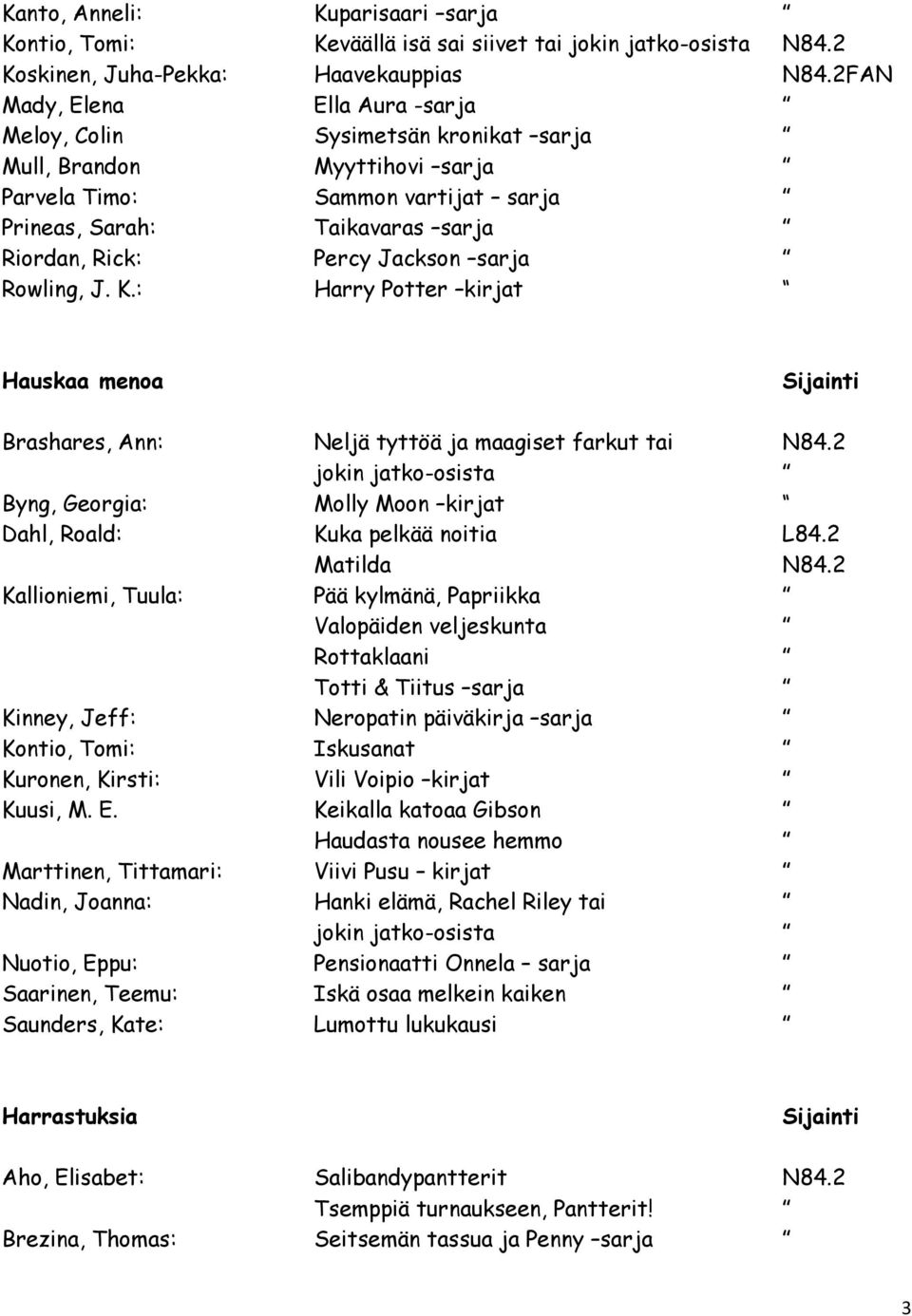 Jackson sarja Rowling, J. K.: Harry Potter kirjat Hauskaa menoa Brashares, Ann: Neljä tyttöä ja maagiset farkut tai N84.