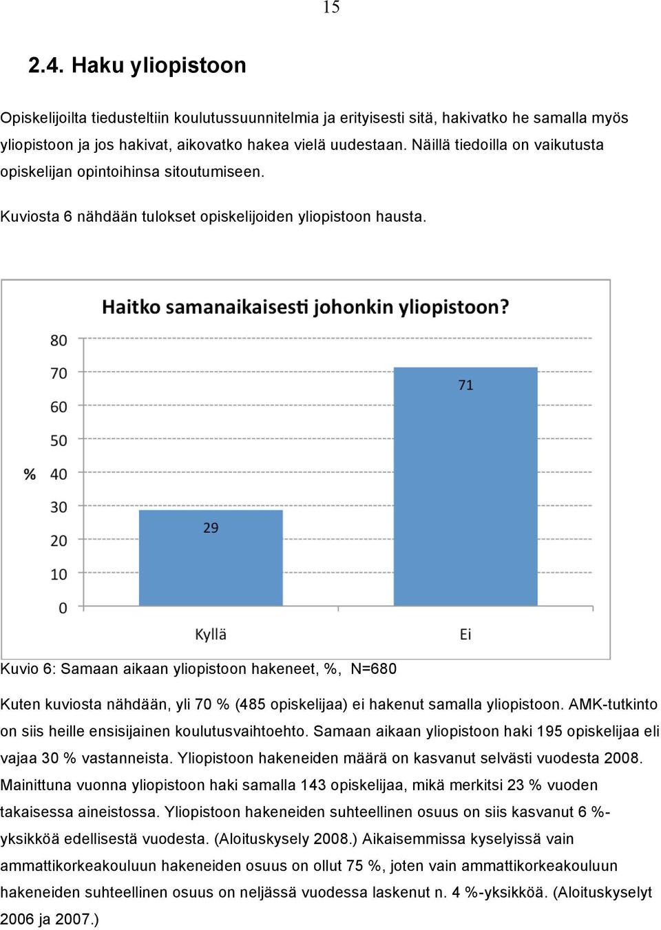 Kuvio 6: Samaan aikaan yliopistoon hakeneet, %, N=680 Kuten kuviosta nähdään, yli 70 % (485 opiskelijaa) ei hakenut samalla yliopistoon. AMK-tutkinto on siis heille ensisijainen koulutusvaihtoehto.