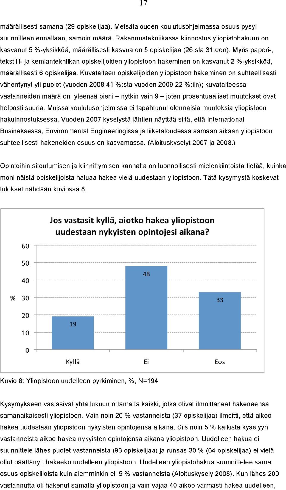 Myös paperi-, tekstiili- ja kemiantekniikan opiskelijoiden yliopistoon hakeminen on kasvanut 2 %-yksikköä, määrällisesti 6 opiskelijaa.