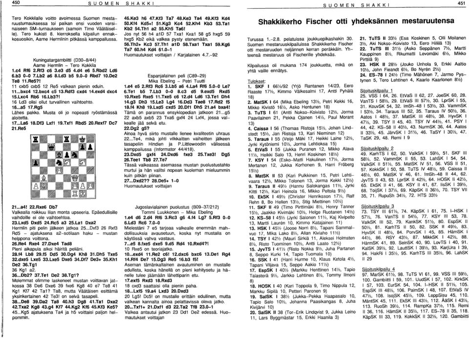 Lb2 a6 8.Ld3 b5 9.0-0 Rbd7 0.0e2 Te8.Re5?! exb5 exb5 2 Re5 valkean pienin eduin.... bxc4 2.bxc4 e5 3.Rd3 cxd4 4.exd4 dxc4 5.Lxc4 Rb6 6.Lb3?! 6 Ld3 olisi ollut turvallinen vaihtoehto. 6... a5 7.