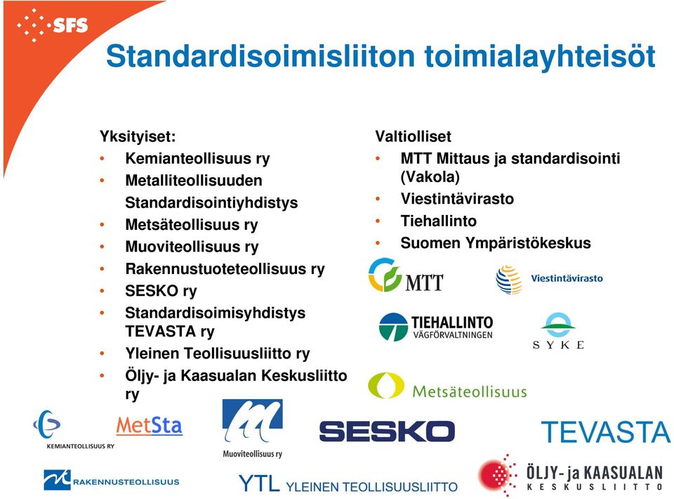 Standardisoimisyhdistys TEVASTA ry Yleinen Teollisuusliitto ry Öljy- ja Kaasualan Keskusliitto ry